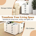 Giantex 5-Drawer Mobile Storage Cabinet with Wheels - Rolling Lateral Filing Under Desk Chest of Drawers, 19.5" x 16" x 25.5" Office Cabinet for Living Room, Study