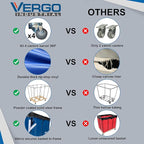Vergo Industrial Basket Trucks (16 Bushels) 600 lbs Capacity - Heavy Duty Rip-Stop Vinyl Commercial Laundry Cart with Wheels - 20 Cubic Feet - Service Cart for Laundry, Trash and Heavy Materials