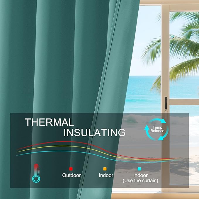 PONY DANCE Blackout Curtain Panels - 42 x 72 inches Long Sea Teal Window Drapes Light Block Room Darkening Draperies Thermal Insulated Energy Saving for Home Modern Style, 2 PCs