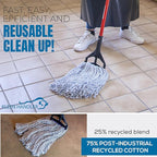 KLEEN HANDLER Cut End Finish Mop | 1.25" Universal Headband Maximum Absorption Finishing Mop, Pack of 6