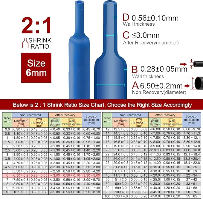 Chanzon 2:1 Ratio - 80Ft Roll - 1/4" (6mm) Heat Shrink Tubing 2:1(25M Total Length) Blue Polyolefin Sleeving Wrap Shrinking 2 to 1 1pcs