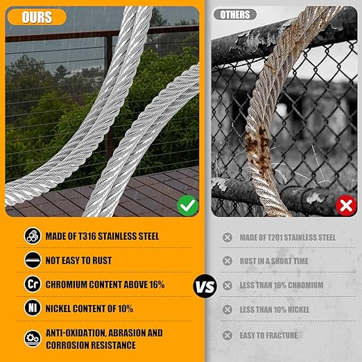 AHEONLAR 500FT 1/8" T316 Stainless Steel Cable for Railing,7x7 Wire Rope with Cutter,1850 lb Breaking Strength,Deck Stair Fence Hardware Kit for Indoor Outdoor Use,Silver