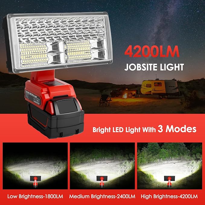 40W 4200LM Cordless LED Work Light Compatible with Milwaukee 18V Li-Ion Battery with 3 Lighting Modes USB Port Ideal for Job Site, Camping,Hiking,Indoor & Outdoor