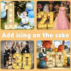 imprsv 3FT Light Up Numbers, Marquee Numbers 3 for Birthday and Anniversary Party Decorations, Large Light Up 3, Pre-Cut Foam Board Kit