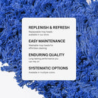 Commercial Dust Mop Replacement Head - 24 x 5 in. Cotton Nylon Reusable Mop Head- Industrial Dust Mop Refill for Floor Cleaning & Janitorial Supplies, Blue