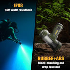 FORTO Rechargeable Spotlight, IPX8 Waterproof 40 ft Depth, 420m Beam Distance, 3000 Lumens and 45000 Candela Spot Light, Foldable Hook, for Hiking, Emergency, Camping, Hunting (Green-Base)
