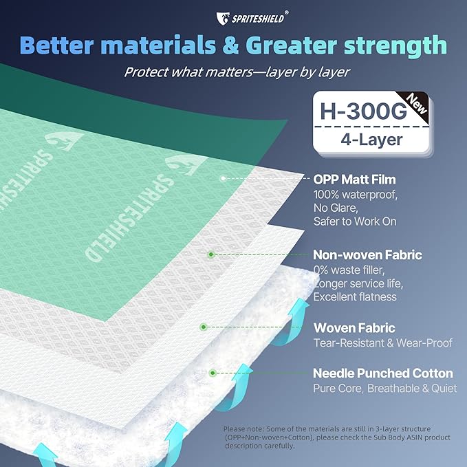 39" x 100' Heavy-Duty Temporary Floor Protection for Construction & Renovation, Green, Surface Protection Film for Hardwood Floors, Tile&Hard Paint Protection. (H-300G 39" x 100')
