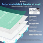 39" x 100' Heavy-Duty Temporary Floor Protection for Construction & Renovation, Green, Surface Protection Film for Hardwood Floors, Tile&Hard Paint Protection. (H-300G 39" x 100')