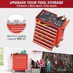 7 Drawers Rolling Tool Chest with Wheels, Portable Rolling Tool Boxes with Wheels, Tool Box Storage Cabinet with Locking System for Workshop(Red, 7 Drawers)
