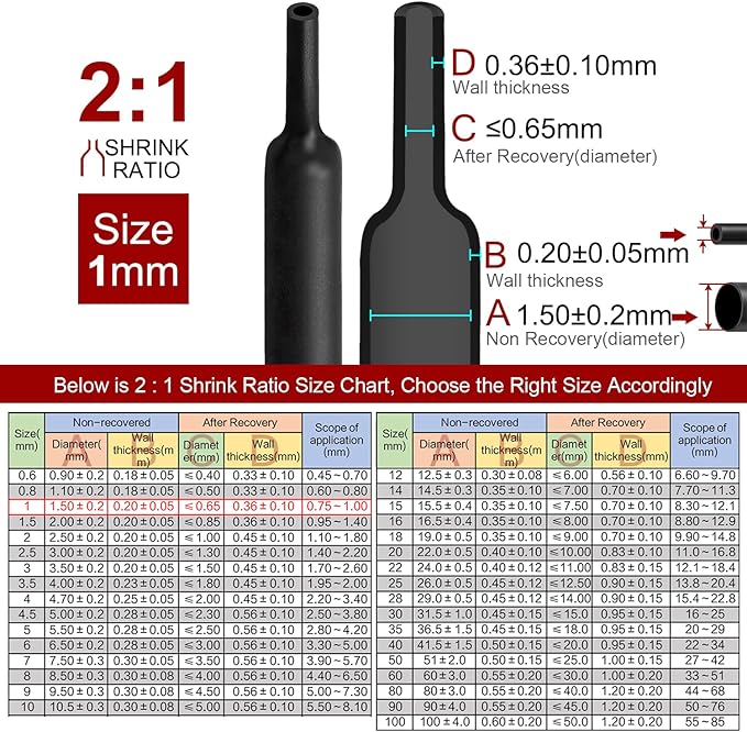 Chanzon 2:1 Ratio 1/24" (1mm) Heat Shrink Tubing 8Ft Roll (2.5M Total Length) Black Polyolefin Sleeving Wrap Shrinking 2 to 1 1pcs