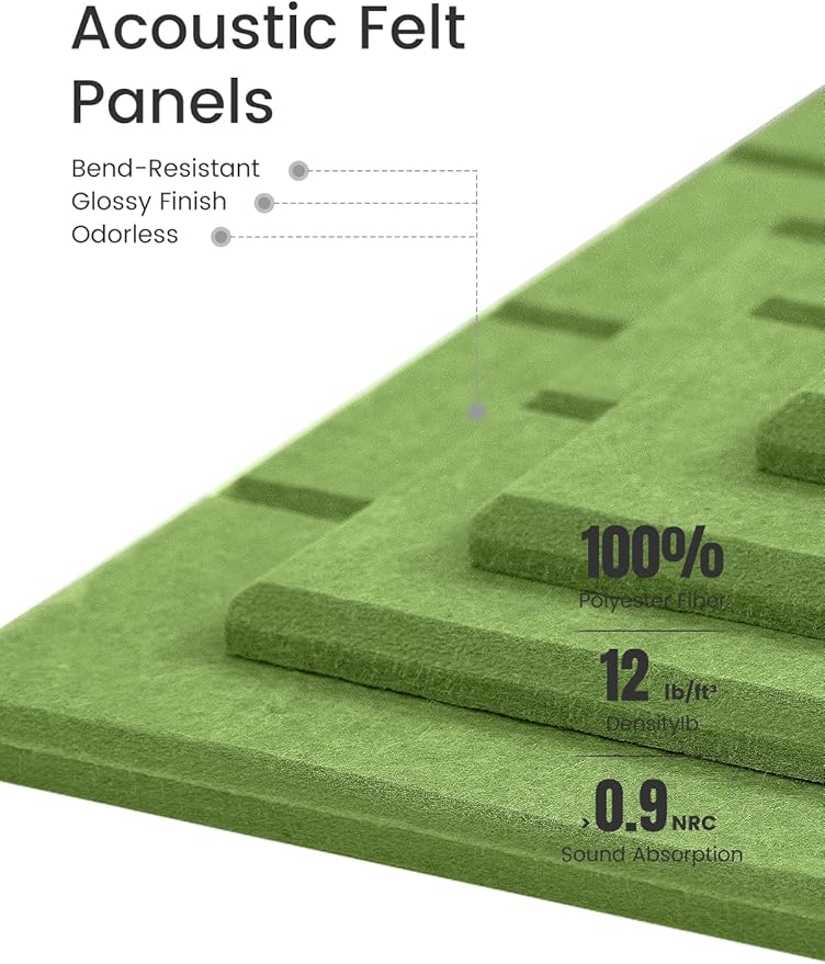 Felt Bulletin Board Tiles Large 48" x 36" Cork Board Alternative-12 Pack with 70 Adhesive Tabs, Thick Slat Wall Panels for Office Decor, Push Pin Board Wall Organizer Alternative-Kelly Green