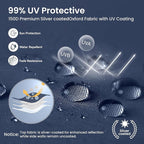 PHI VILLA 10x10 Pop Up Canopy Tent with Sidewalls - Easy Up Tent with Mesh Windows for Ventilation, Waterproof Design - Ideal for Parties, Beach, and Outdoor Events (Navy Stripe)