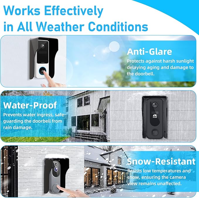 Doorbell Rain Cover,Ring Doorbell Cover,Waterproof Doorbell Anti-Glare Cover,Doorbell Rain Shield/Protector/Plate/Guard,Suitable for Access Control Keypad，Fingerprint Lock，Outdoor Keypad (5.8*2.6IN)
