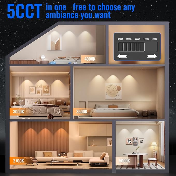 5CCT LED Track Lighting Heads Dimmable 20W 5CCT 2700K/3000k/3500k/4000k/5000k,Versatile H Track Lighting Heads,Zoomable Beam 15° to 60° Ideal for Accent Art and Task Lighting, (Black, 4 Pack)