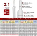 Chanzon 2:1 Ratio 3/8" (10mm) Heat Shrink Tubing 3.3Ft Roll (1M Total Length) Clear/Transparent Polyolefin Sleeving Wrap Shrinking 2 to 1 1pcs