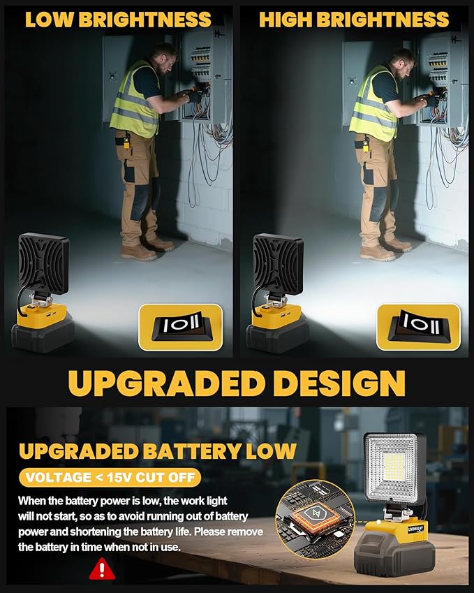 LIVOWALNY 30W LED Work Lights Compatible with Dewalt Battery, 2PCS 3000LM Flashlight with USB A & USB C Output Port Low Voltage Protection, Cordless Portable Floodlight for Camping, Emergency, Outdoor