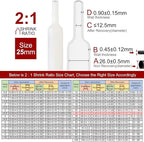 Chanzon 2:1 Ratio - 80Ft Roll - 1" (25mm) Heat Shrink Tubing 2:1(25M Total Length) White Polyolefin Sleeving Wrap Shrinking 2 to 1 1pcs