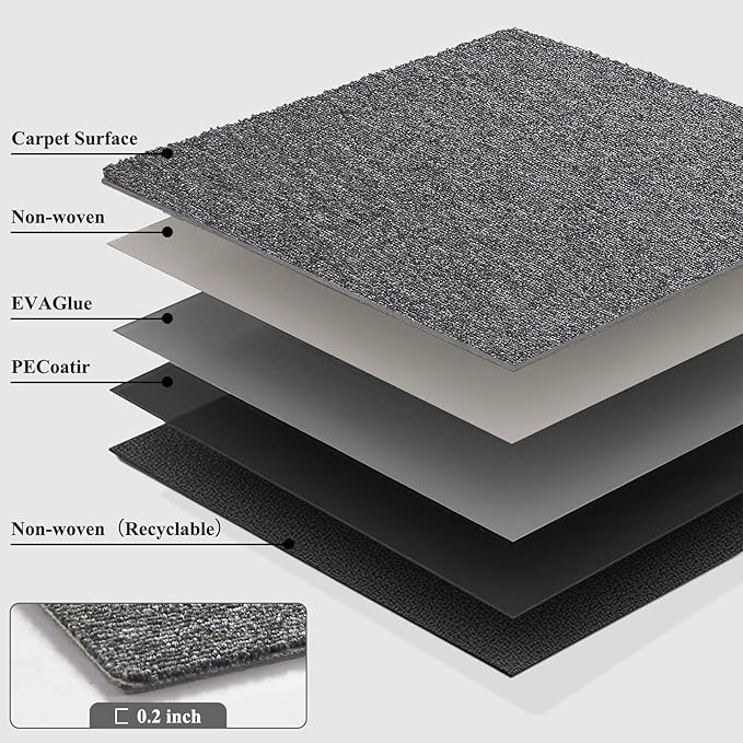 20" X 20" Carpet Tiles, Carpet Squares, 24 Tiles/64.5 Sq.Ft per Box, Floor Carpet Tiles for Home Office Industry, Grey