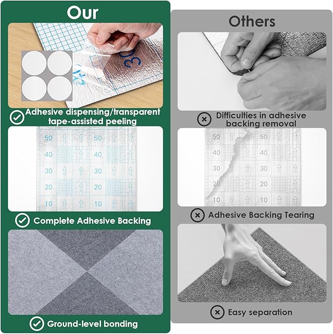 Carpet Tile 10 Pack 24” X 24” Self Adhesive Carpet Floor Tiles Anti-Slip Squares Peel and Stick Floor Tilel DIY Installation for Bedroom(Brown)