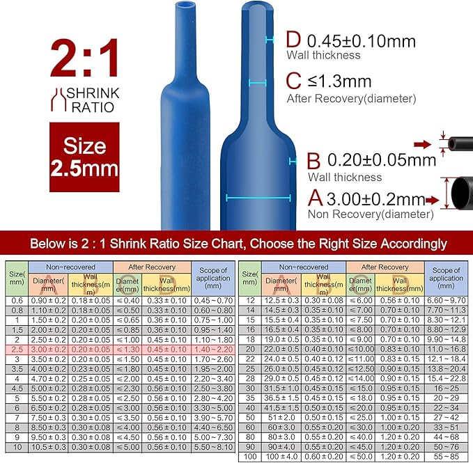 Chanzon 2:1 Ratio - 80Ft Roll - 3/32" (2.5mm) Heat Shrink Tubing 2:1(25M Total Length) Blue Polyolefin Sleeving Wrap Shrinking 2 to 1 1pcs