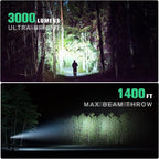 FORTO 3000 Lumens Handheld Spotlight, 1400 Ft Long Range LED Spot Light with 120H Runtime, IPX8 Waterproof Rechargeable Outdoor Flashlight for Camping, Hiking, Emergency, Searchlight (Green-Plus)