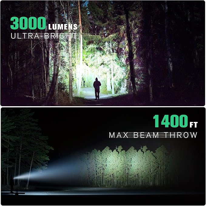 FORTO 3000 Lumens Handheld Spotlight, 1400 Ft Long Range LED Spot Light with 120H Runtime, IPX8 Waterproof Rechargeable Outdoor Flashlight for Camping, Hiking, Emergency, Searchlight (Green-Plus)