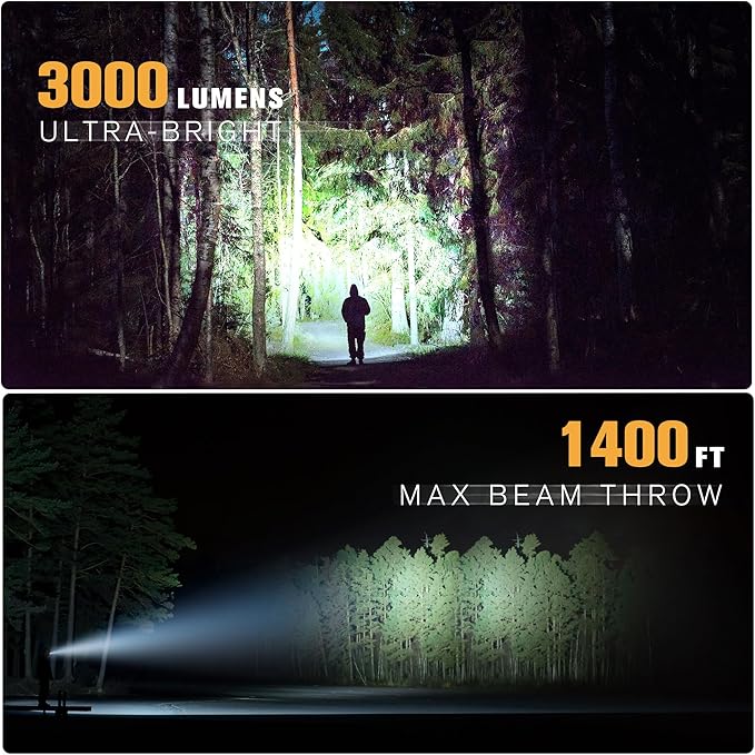 FORTO 3000 Lumens Handheld Spotlight, 1400 Ft Long Range LED Spot Light with 120H Runtime, IPX8 Waterproof Rechargeable Outdoor Flashlight for Camping, Hiking, Emergency, Searchlight (Yellow-Plus)