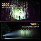 FORTO 3000 Lumens Handheld Spotlight, 1400 Ft Long Range LED Spot Light with 120H Runtime, IPX8 Waterproof Rechargeable Outdoor Flashlight for Camping, Hiking, Emergency, Searchlight (Yellow-Plus)