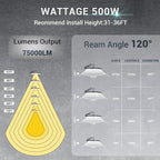 500W UFO Led High Bay Light Fixture,120V,5000K Daylight Commercial Shop Bay Lighting,75000LM,[2200W MH/HPS Equiv.] US Plug Area Lighting for Warehouse/Barn/Gym/Factory/Workshop