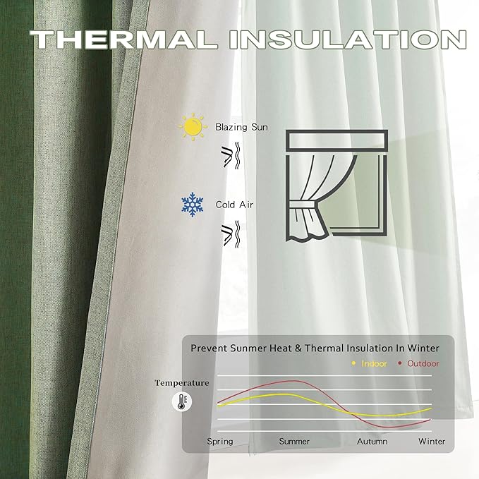 DUALIFE Sage Green Pinch Pleated Blackout Curtains 40 x 90 Inches Long, Back Tab Drapes for Living Room Bedroom Thermal Insulated Full Blackout Draperies with Hooks