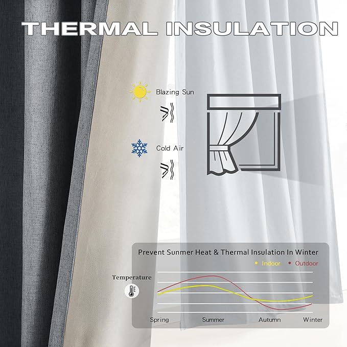 DUALIFE Full Blackout Pinch Pleated Curtains Dark Gray, Back Tab with Hooks, Thermal Insulated Track Curtains for Bedroom Living Room,50" W x 105" L, 2 Panels Charcoal Grey