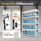 HOMEDANT House 5 Tier Laminated Metal Shelving Unit Adjustable Storage Utility Rack Heavy Duty Shelves Organization Multipurpose Shelf Kitchen Garage Pantry Closet (10, (XL Deep) 48.1" W, White)