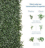 Grass Wall Panels 20″ × 20″ (6 Pack) – UV-Protected Artificial Boxwood Hedge Greenery Backdrop Covers 16.66 sq ft, Indoor/Outdoor Privacy Fence Screen, Zip Ties & Spare Leaves Included