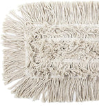 2 Pack of 36 Cotton Refills for Industrial Class Floor Dust mop Series Can be fit with Others (2 Pack of 36 Cotton Refill)