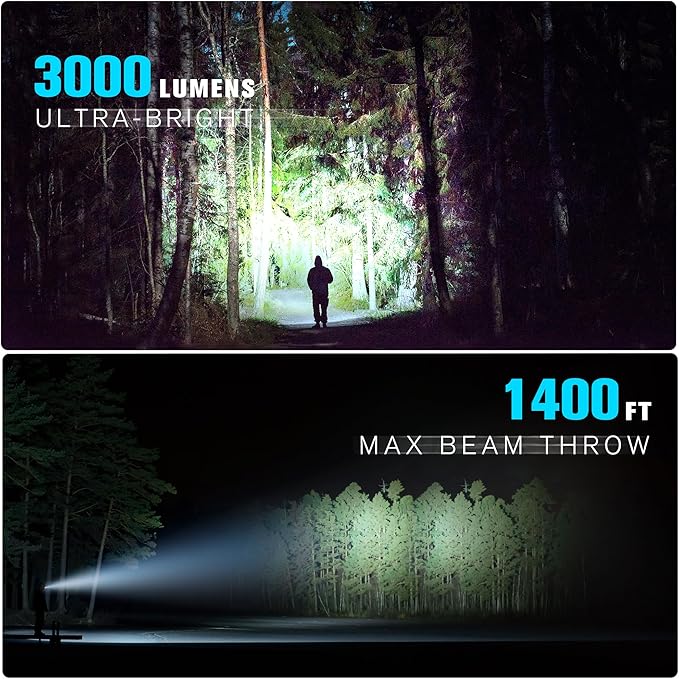 FORTO 3000 Lumens Handheld Spotlight, 1400 Ft Long Range LED Spot Light with 120H Runtime, IPX8 Waterproof Rechargeable Outdoor Flashlight for Camping, Hiking, Emergency, Searchlight (Blue-Plus)